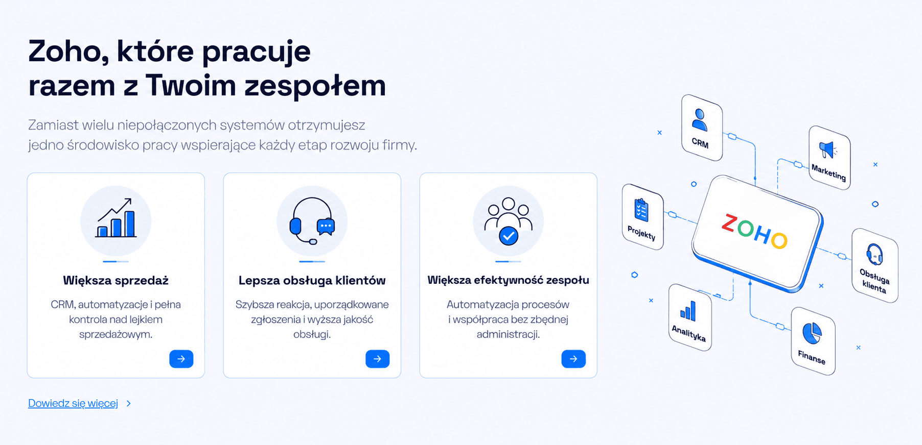 Zoho, które pracuje razem z Twoim zespołem
